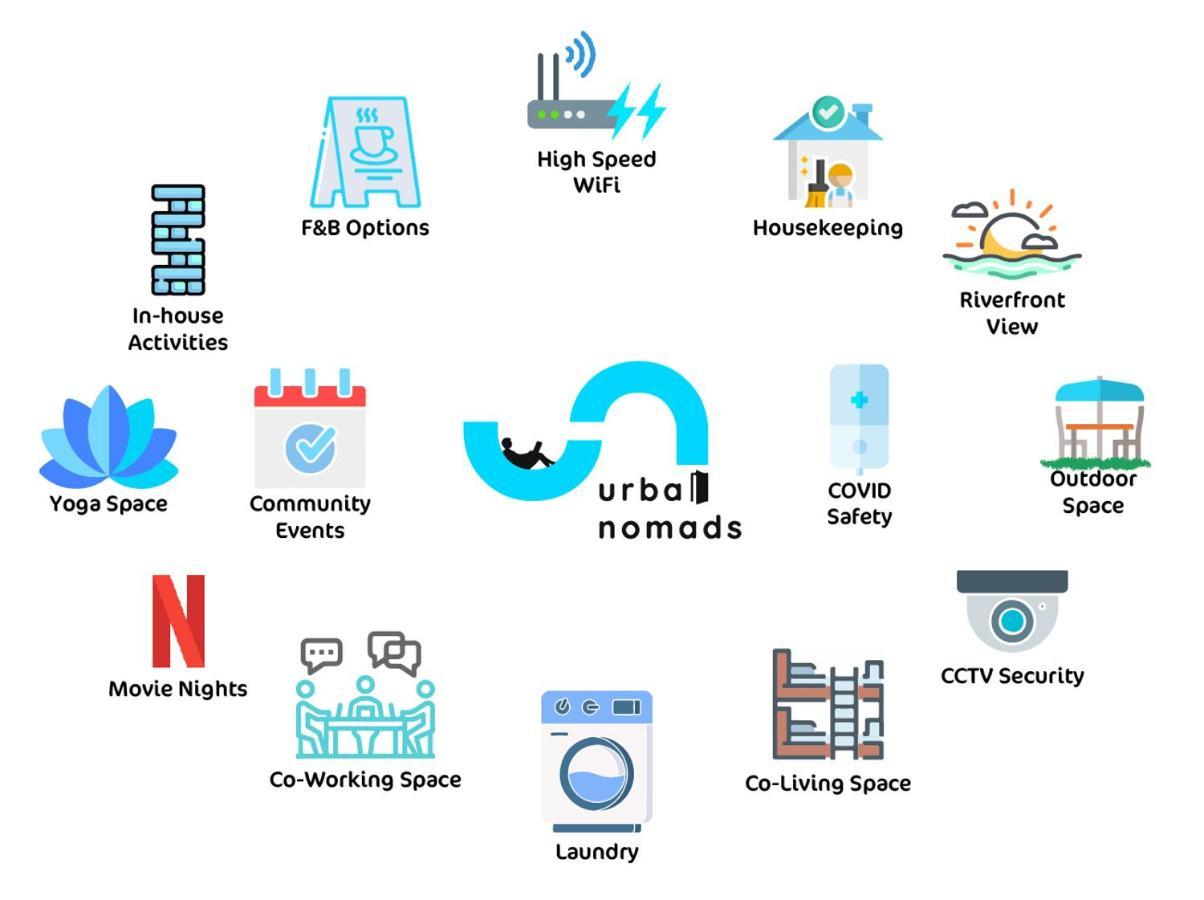 Urban Nomads Pune Riverside Colive Cowork Ostello Esterno foto